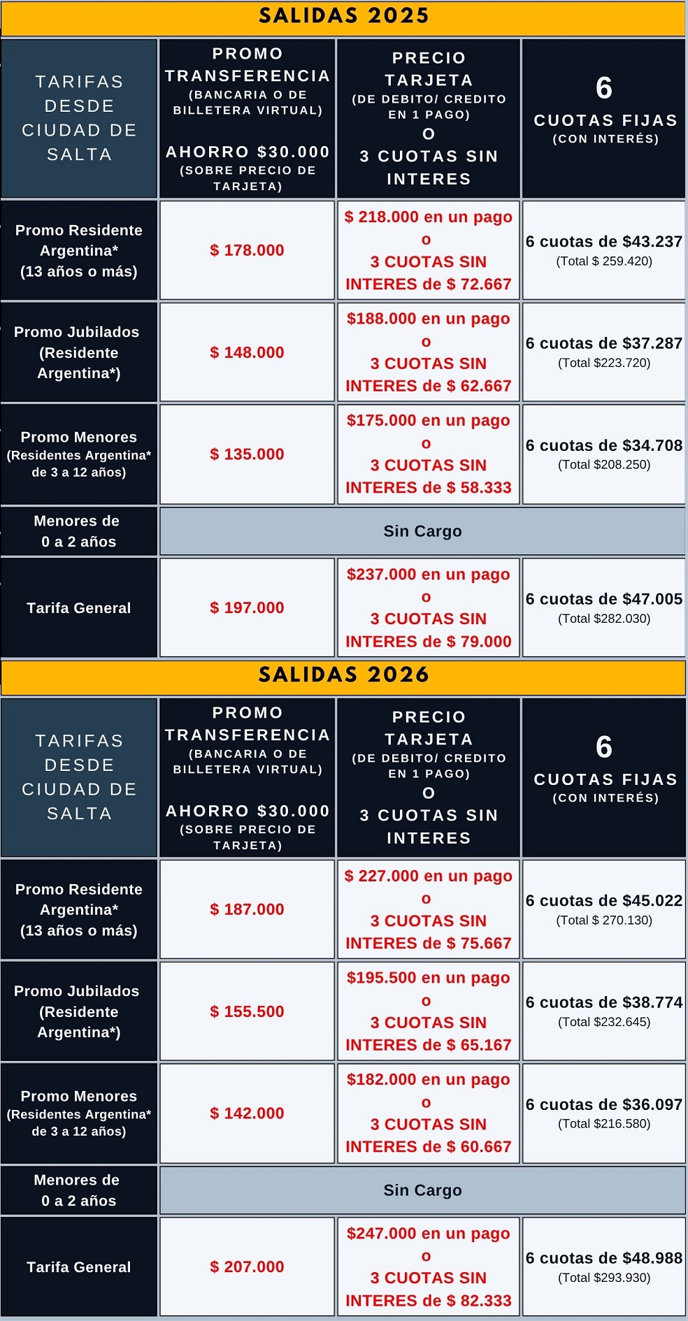 Tren a las Nubes Tarifas 2025