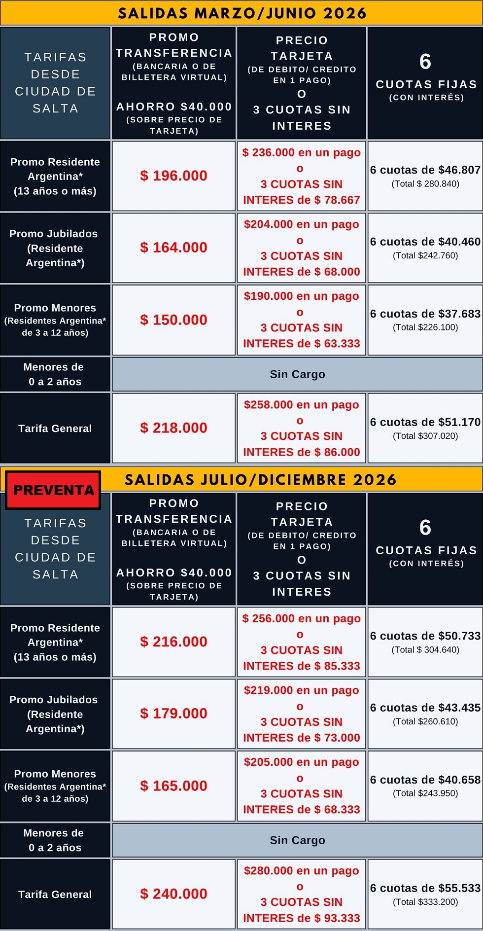 Tren a las Nubes Tarifas 2025